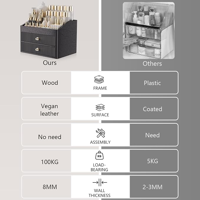 LADSTAG Make up Organizers for Vanity,Leather Makeup organizer for Vanity,Large Capacity Black Vanity Storage for Nail Polish,Bedroom,Bathroom,Gifts for Mom,Unique Gifts for Women