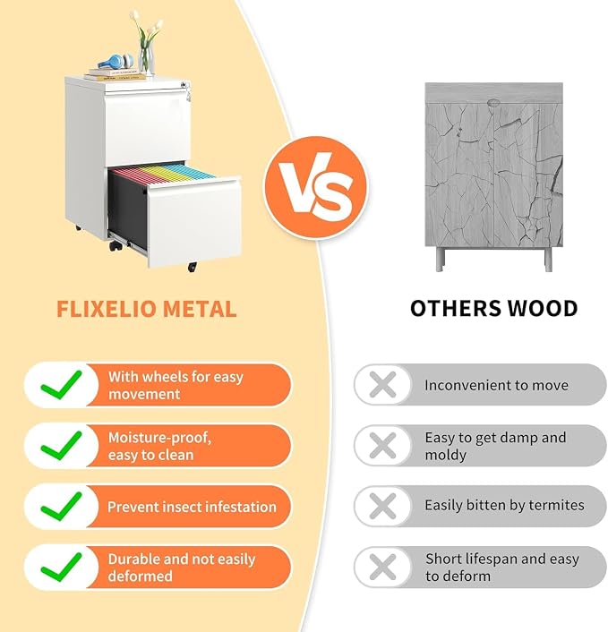 Guizeeopo 2 Drawer Locking File Cabinet, Fully Assembled Heavy-Duty Metal Filing Cabinets for Home Office, Quiet Slides, Anti-Tipping Wheels, Fits A4/Letter/Legal, Matte White