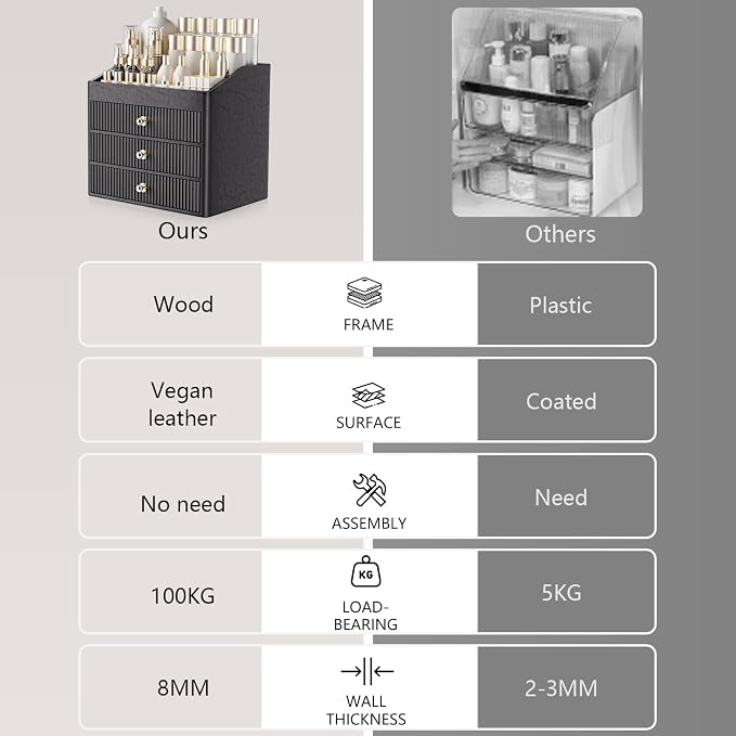 LADSTAG Cosmetic Organizer,Luxury Make up Organizer with 3 shelf Drawers,Black Large Capacity Makeup Organizers for Skincare,Brushes, Dresser,Bedroom,Bathroom,Birthday Gifts for Mom