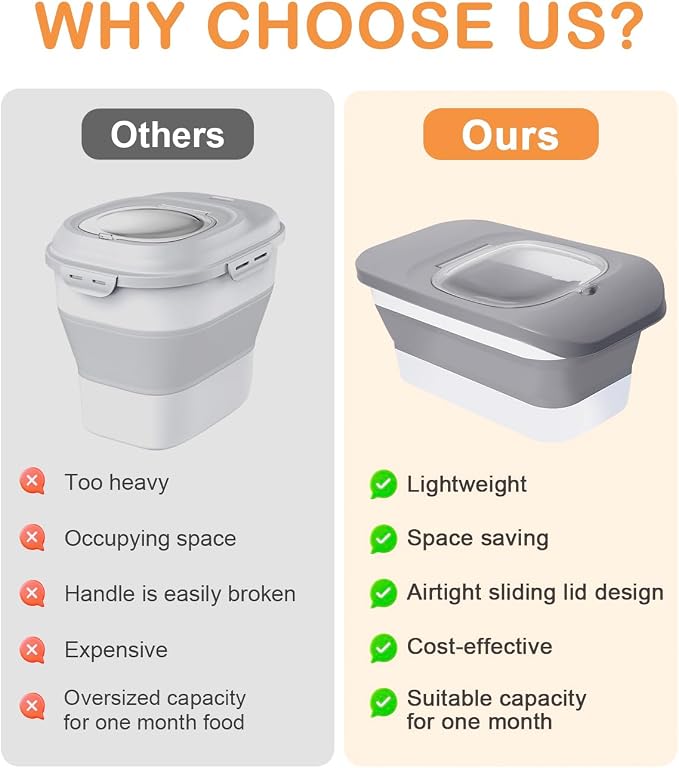 10-26Lbs Airtight Dog Food Container 2Pcs,Collapsible Pet Food Storage | Dog Food Storage with Double Airtight Seal,Magnetic Lid,Cat Food Container Dry Food,Space-saving,Scoops and Measuring Cups