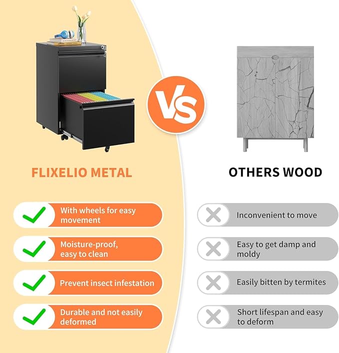 Guizeeopo 2 Drawer Locking File Cabinet, Fully Assembled Heavy-Duty Metal Filing Cabinets for Home Office, Quiet Slides, Anti-Tipping Wheels, Fits A4/Letter/Legal, Matte Black
