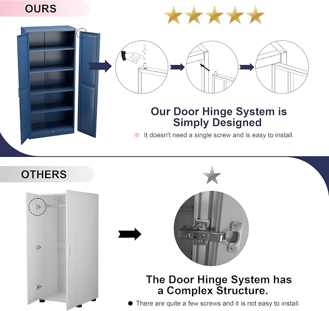 UNICOLY 71" Kitchen Pantry Cabinet, Metal Pantry Storage Cabinet with Doors | Tall Storage Cabinet with 4 Shelves, Storage Cabinets for Kitchens, Living Room, Dinning Room, Assembly Required,Blue