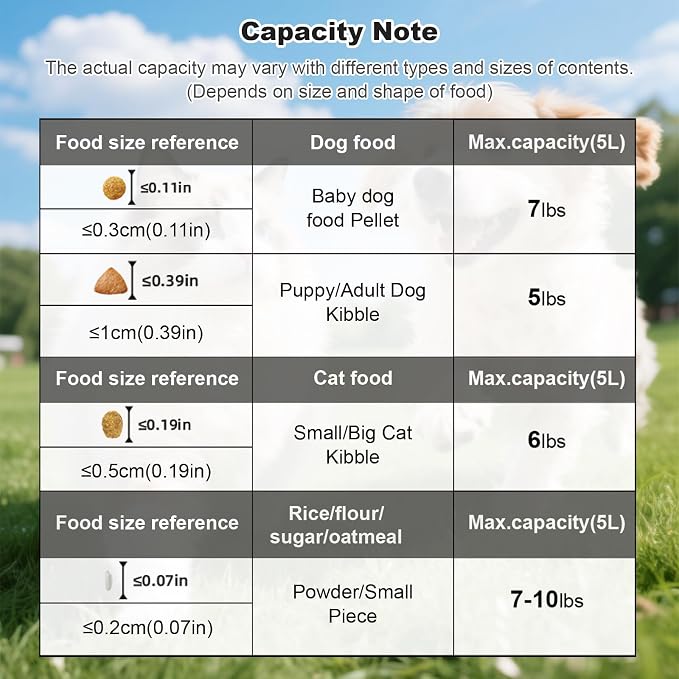 Dog Cat Food Storage Container with Cup (White, 5L) | Pet Food Pourable Container Airtight with Large Spout, BPA-Free Plastic Food Dispenser for Pet Food, Bird Seed, Rice, Flour