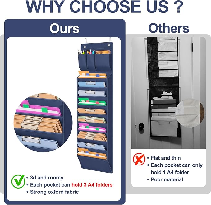 Over Door Hanging File Organizer, 10 Extra Large Pockets (Blue) | Wall file organizer, 10 extra large pockets, heavy-duty fabric. Hanging folders for mail, magazines.13.78"W × 51.18"H
