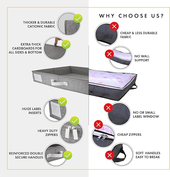 2pc Low Profile Under Bed Storage Containers, Thin Under Couch Storage Organizer with Bins & Lids, Underbed Storage Box Ideal for Seasonal Clothes, Blankets, Fabric & Shoes (LightGray)