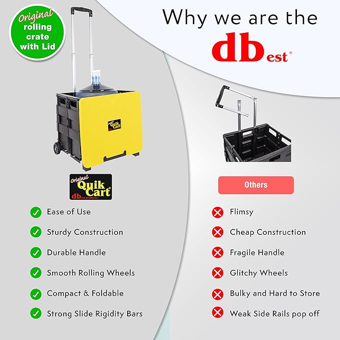 dbest Products Quik Cart Standard Collapsible Rolling Crate - Yellow Lid | with Wheels, Roll Up to 80 lbs Capacity, Heavy Duty Plastic Construction, Telescoping Handle, Foldable Utility Cart