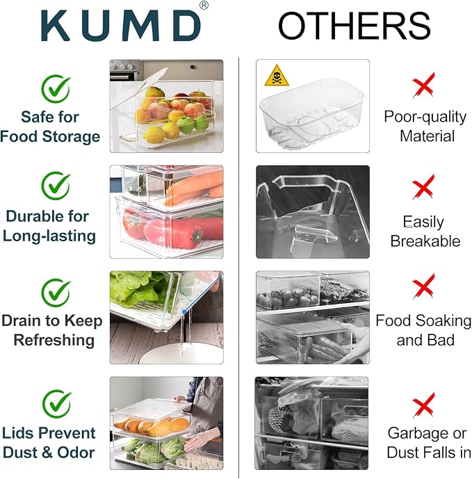 KUMD 10-Pack Clear Fridge Organizer Bins with Lids, Stackable Refrigerator Storage Containers, BPA-Free with Drain Tray & Anti-Slip Base for Fruits, Veggies, Drinks