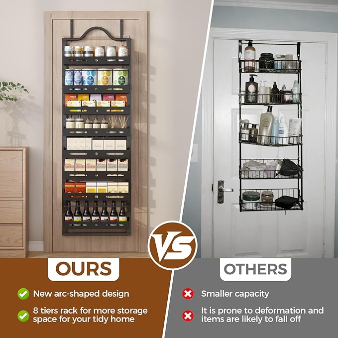 8-Tier Pantry Door Organizer, Large 2 IN 1 Wall Mount or Over The Door Pantry Organizer, Pantry Door Spice Rack with Adjustable Baskets, Over Door Organizer for Kitchen,(72.6×17.1×5.1in,Black)