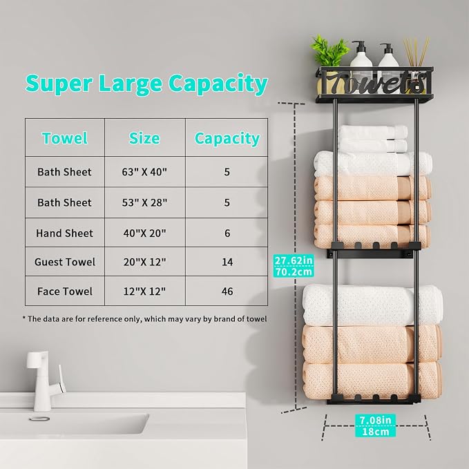 HapiRm Towel Rack Bathroom Storage - 3 Tier Over The Door & Wall Mounted Rolled Towel Racks Holder Organizer with Metal Shelf and 6 Hooks for Small Bathroom, Camper, Rv - Black (for 1.77 in Doors)