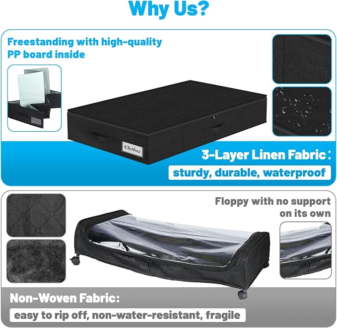 Under Bed Storage Container Bins 4 Pack, 4 Inch Thin Low Profile Underbed Clothes Storage Organizer for Dorm & Home, Use for Blanket and Toy Storage Box W/ Sturdy Bottom/Sides, Foldable Thick Fabric