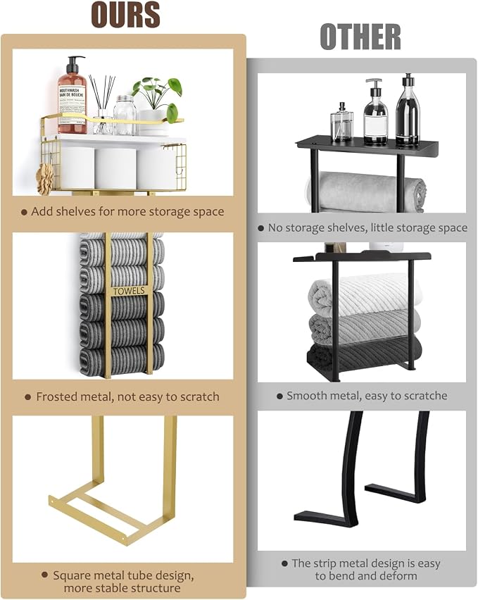 Aetyord Towel Racks for Bathroom - Wall Mounted Metal Rack with Wood Plank, Bathroom Storage Organizer, Towel Holder Stores 6 Large Rolled Towels Easily, Gold and Size XL 31"