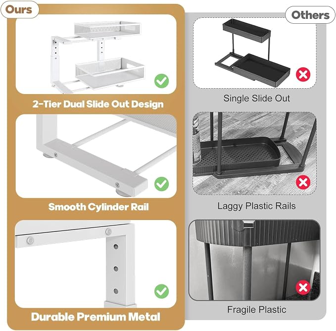 Under Sink Organizer, 2-Tier Dual Pull Out Cabinet Organizer Drawers With Smooth Circular Rail, Large Capacity Metal Mesh Sliding Shelves For Bathroom& Kitchen Storage,Height Adjustable–White,1 Pack