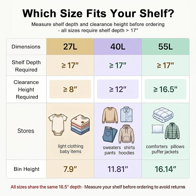 GoMaihe Baby Clothes Storage Bins with Metal Frame 27L 3-Pack Grey | Kids Toddler Child Clothing & Towels Small Items, Closet Top Shelf Boxes, Collapse-Proof Stackable, Clear Window Dual Access