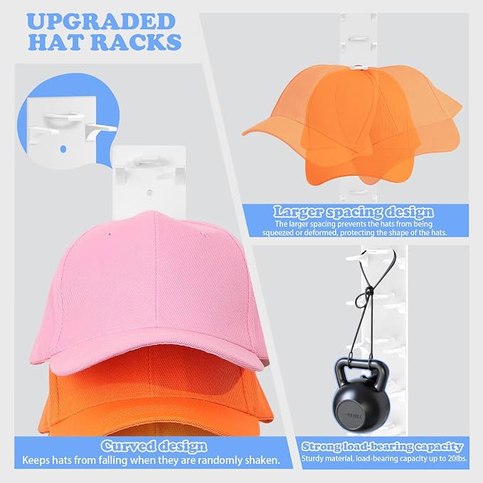 2 Pack Hat Organizer For Baseball Caps, White Hat Rack for Wall | Thick ABS Plastic, Hold up to 18 Hats, Adhesive Or Screw, Extended Spaced, Keep Cap Shape, For Doors, Closets, Bedrooms