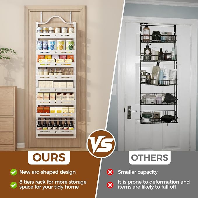 8-Tier Pantry Door Organizer, Large 2 IN 1 Wall Mount or Over The Door Pantry Organizer, Pantry Door Spice Rack with Adjustable Baskets, Over Door Organizer for Kitchen,(72.6×17.1×5.1in, White)