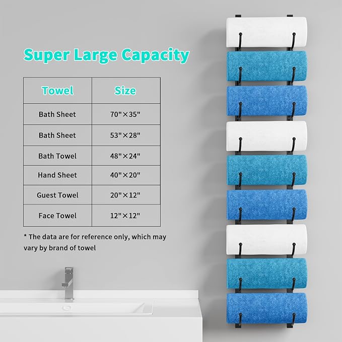 HapiRm Rolled Towel Racks for Bathroom - 9-Tier Over The Door & Wall Mounted Bathroom Towel Storage, Hanging Metal Organizer for Towels & Bath Sheets, Space Saving Rack for Bathroom, Camper, RV, Black