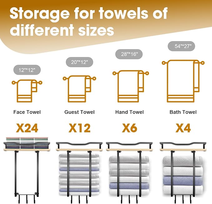 Towel Racks for Bathroom, Wall Mounted Towel Rack for Bathroom, Wall Towel Rack for Rolled Towels, Towel Storage for Small Decor-Black