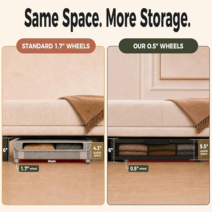 Fokyfok 2 Pack Under Bed Storage with Wheels 6 inch Height | Metal Frame,Lid,Rolling Slim Under Bed Drawers for Shoes,Clothes and Toys,Shallow Underbed Storage,Under Couch Storage,Black