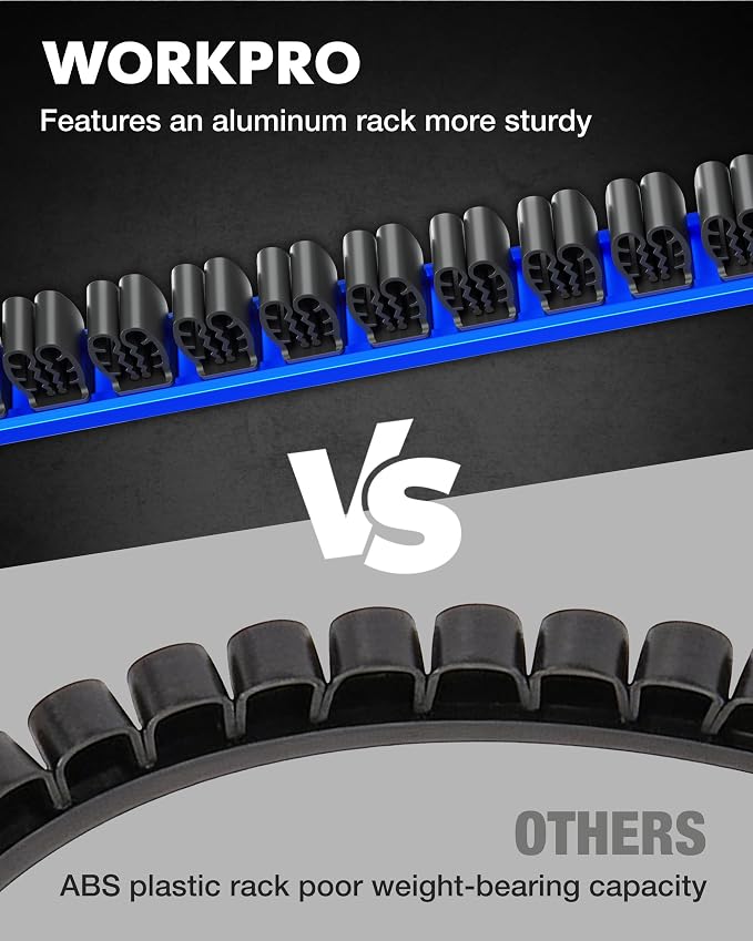 WORKPRO Magnetic Screwdriver and Wrench Organizer Set, 36-Slot Tool Holders | 3-Pack Aluminum Rails, Magnetic Force, Flexible High-Tension Tool Clips, For Tool Box Drawer & Wall-Mount Storage