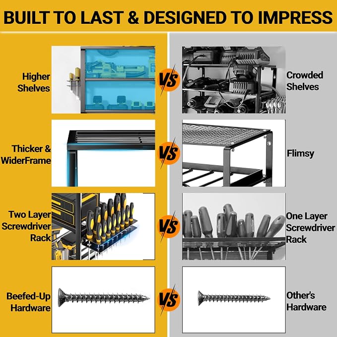 YYR Large Power Tool Organizer Wall Mount, Heavy Duty Metal Cordless Drill Storage Rack with Battery Charging Station Shelf, Utility Racks for Garage Organization, 4 Layer 10 Drills Holder Extra Tall