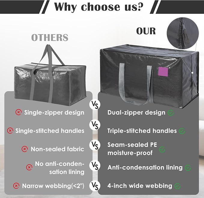 6 Pack Moving Bags with Full-Open Side Zipper, Extra Large 93L Heavy Duty Waterproof Foldable Storage Totes for College Dorm, Moving & Home Organization Gray