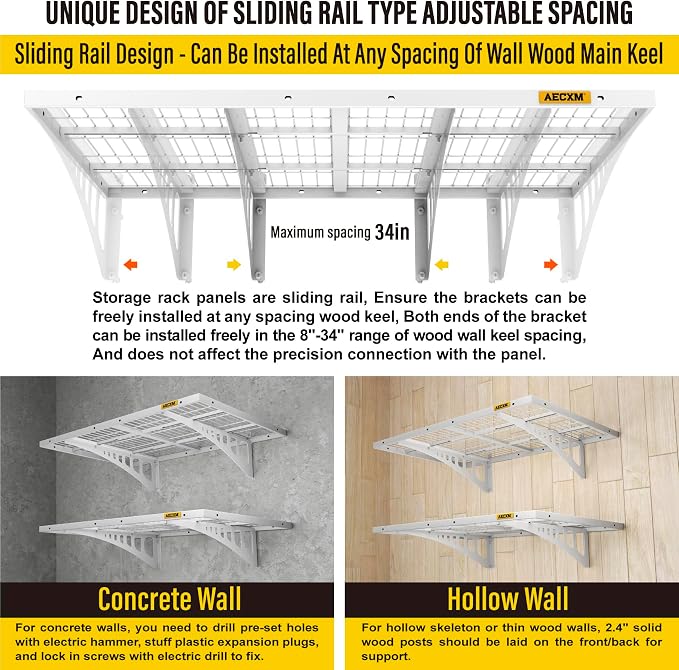 Aecxm 2x3ft 2Pack Wire Shelving Unit Heavy Duty Garage Storage Shelves Wall Mounted White 560lbs Load Capacity(24-inch-by-36-inch)