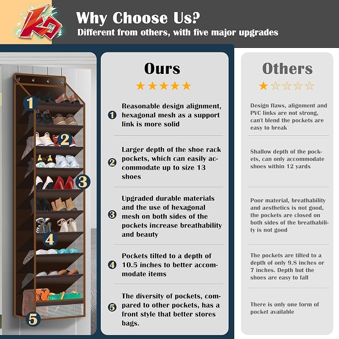 10 - Pocket Over - the - Door Hanging Shoe Organizers & Rack, Made of Sturdy 600D Oxford + Non - Woven Fabric, Space - Saving Storage for Shoes, Boots & More (Dark coffee color)