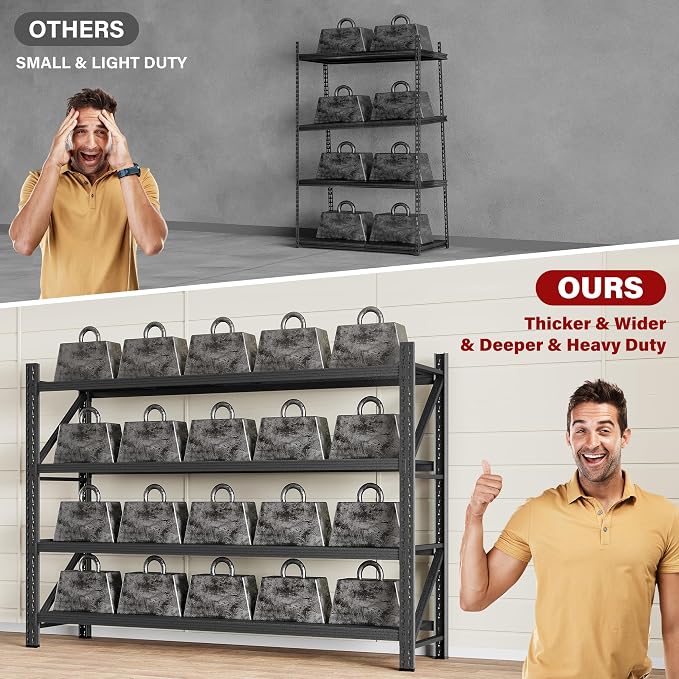 5000LBS Heavy Duty Garage Shelving Units,60" Wide & Deep Storage Shelves,Metal Garage Shelves,Large Storage Rack,Steel Shelf,Industrial Shelving for Shop,Warehouse,Basement,60" W x 24" D x 70" H