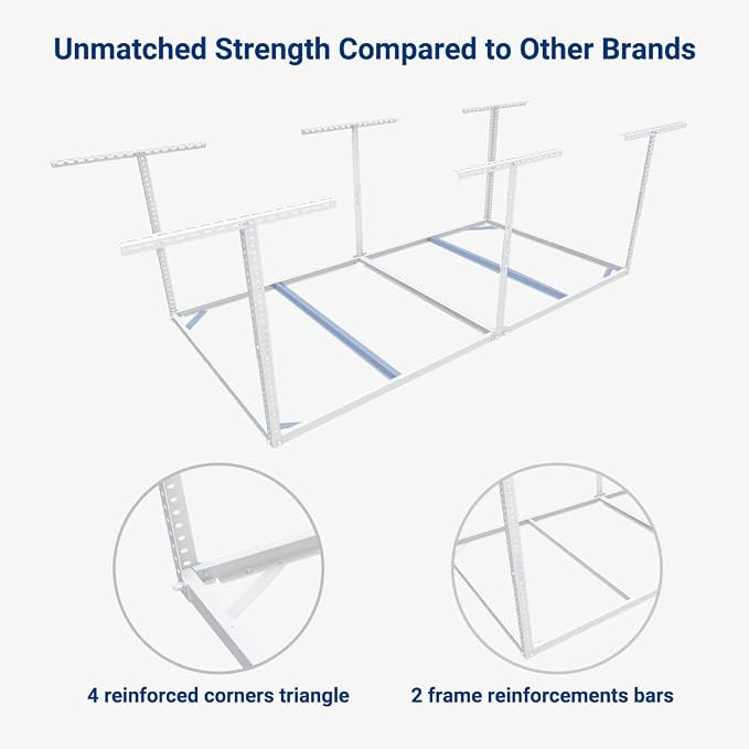 FLEXIMOUNTS 4x8 Overhead Garage Storage Rack, 2 Pack, White | Without Decking, Heavy Duty Metal Ceiling, 600lbs Weight Capacity, Lite Series