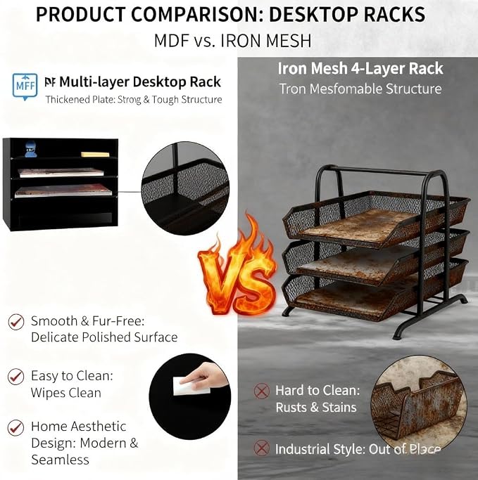 EMERIT Paper Organzier Wood Desktop Organizer Storage Letter Tray File Sorter with Adjustable Shelves for Home Office
