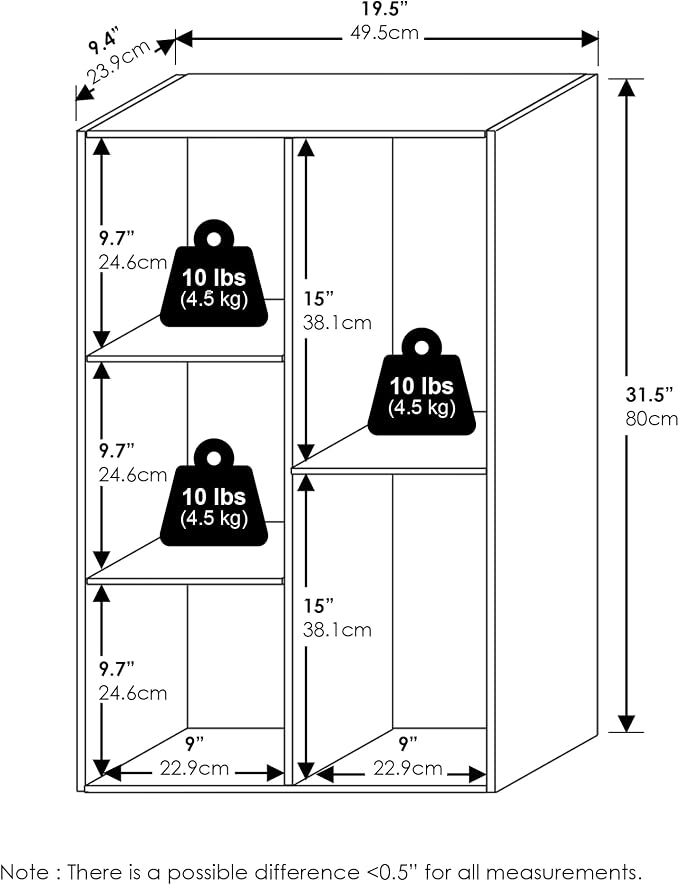 Furinno LUDER Book Shelf, 5-Cube Bookshelf, Open Storage Shelf Bookcase, Easy Assembly, 9.4" x 19.7" x 31.5", for Living Room, Bedroom, Home Office, Amber Pine