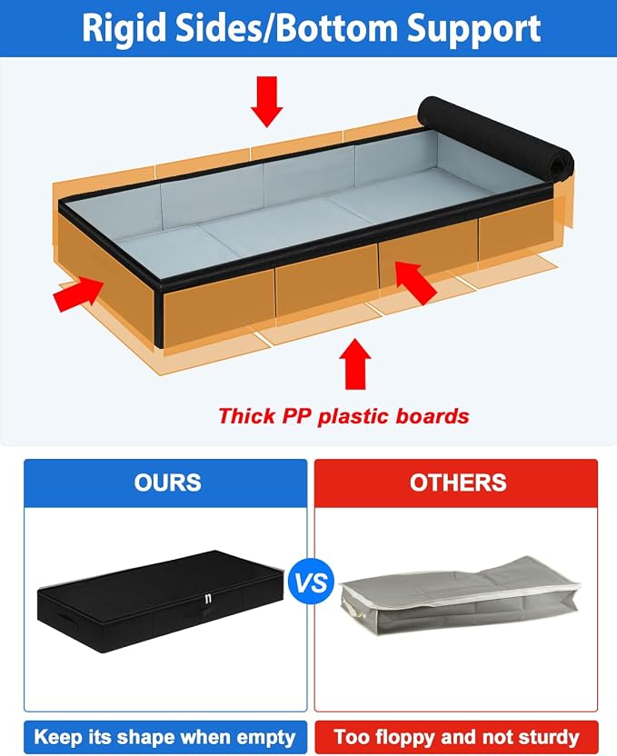 4.5-In Low Profile Under Bed Storage, Rigid Support, 2 Pack, Black | Thin Clothes Storage, Rigid Sides & Bottom, Zipped Lid, Reinforced Handles, Limited Clearance, Couches, Cribs, Dorm Beds