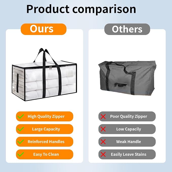 6 Pack-Extra Large Heavy Duty Moving Bags - Waterproof Storage Totes with Handles & Zippers, Foldable for College Dorm, Storage (Clear)