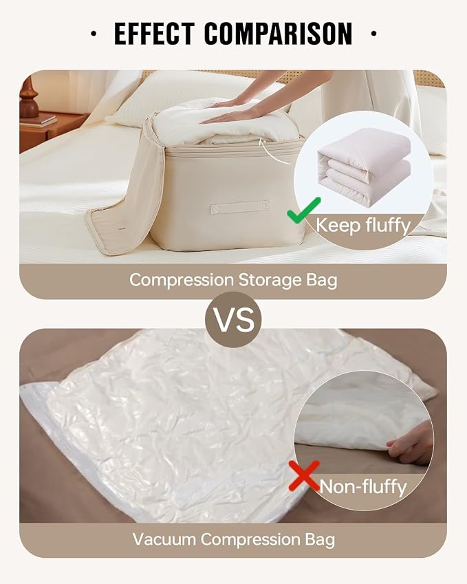 Eachy 3-Pack Comforter Storage Bag Blanket Storage Bags, 136L Compression Bags for Blanket Comforter, Ultra Space Saving Self Compression Organizer