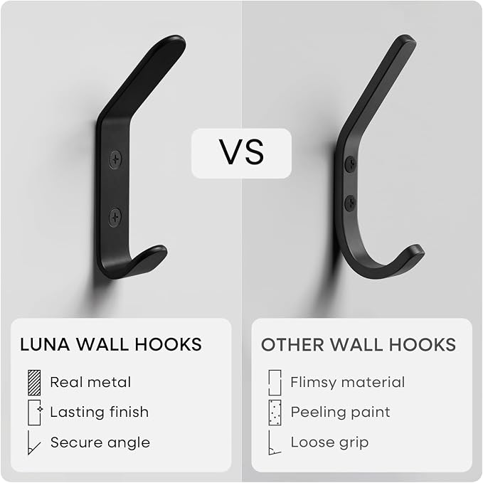Wall Coat Hook Rack - Set of 10 - Black Metal Hooks for Hanging Coats - Hat Hooks - Hat Hangers for Wall
