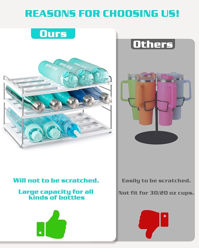 Cirhy 3-Tier Expandable Water Bottle Organizer Holder for 12-40oz Tumblers | Adjustable Cup Organizer Rack for Stanley, Owala and Yeti Oragnizer, Kitchen Cabinets and Pantry Organization