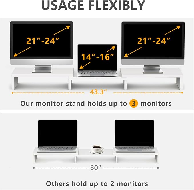 TAVR Dual Monitor Stand Riser, Wooden Computer Monitor Stand for 2 Monitors | Extra Long Multifunctional Desktop Organizer Riser for TV, PC Monitor, Laptop, Printer, Max 43.3" Length, White