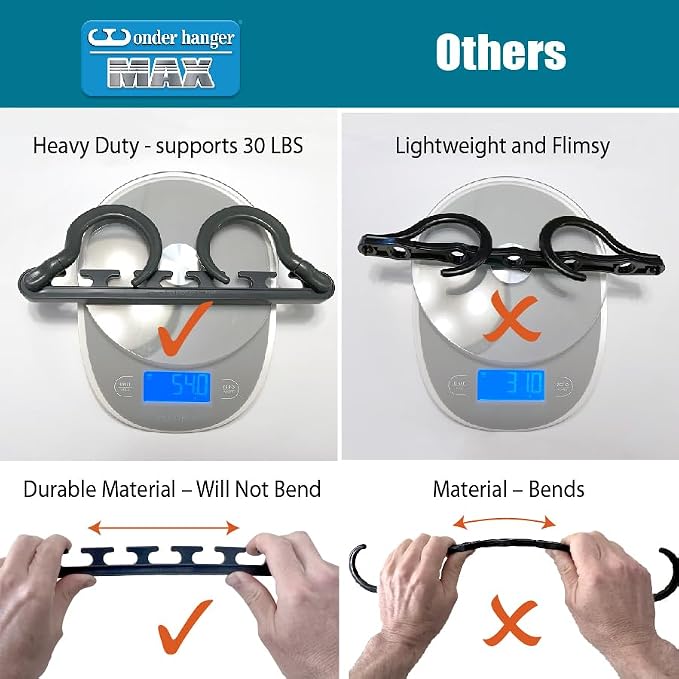 Wonder Hanger Max 20-Pack Space-Saving Hangers, 360° Hooks, Grey | Maximize closet space with 20 assembled cascading hangers and reinforced 360° swivel hooks—ideal for dorms and storage.