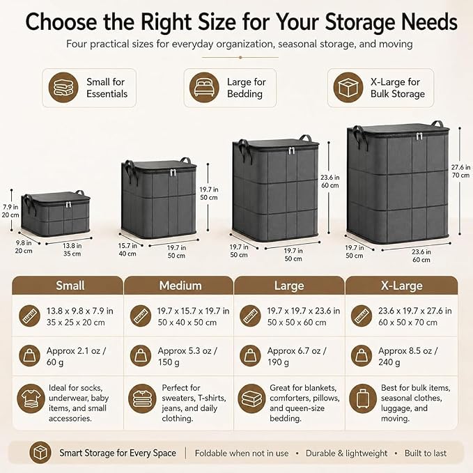 Spacious Moving Storage Bin Blanket Storage Bags - Upgrade Large Capacity Zippered Fabric Organizer for Bedding & Clothes, Foldable with Reinforced Handles for Quilts，2Pcs：M: 19.7 x 15.7 x 19.7 in