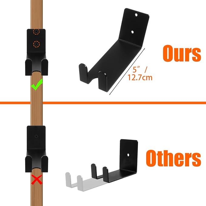 3 Pack Bike Pedal Hanger Wall Mount, Bike Display Stand for Wall, Horizontal Bikes Hanger Holds 70 Lbs, Suitable as Bicycle Rack Garage Bikes Storage Shed and Bicycle Storage Indoor