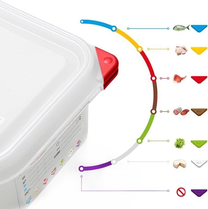Araven Airtight Container, Food Pan with Lid for Storage in Kitchen and Restaurant, Full Size 2.5" Deep, 1 Count, Clear