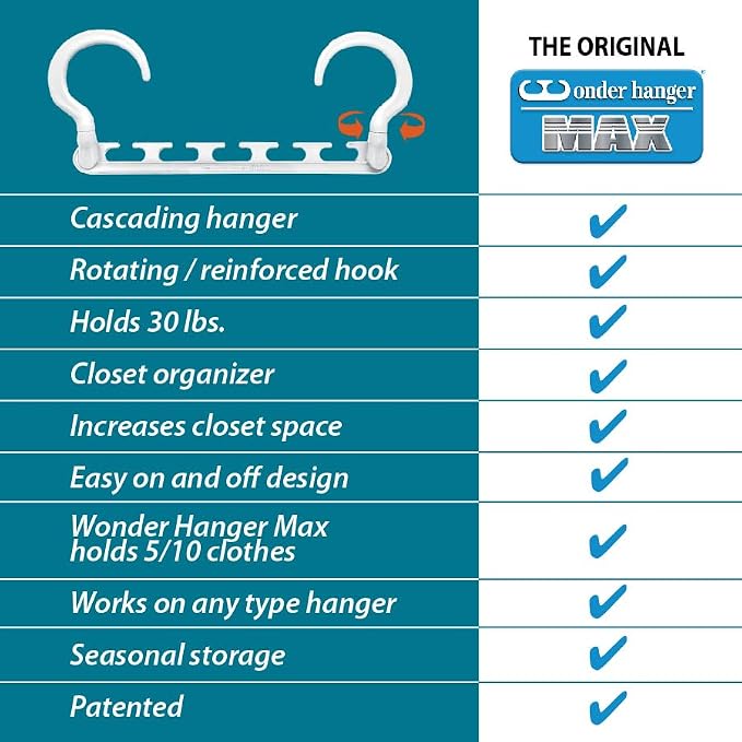 Wonder Hanger Max 20-Pack Space-Saving Hangers, 360° Hooks, White | Maximize closet space with 20 assembled cascading hangers and reinforced 360° swivel hooks—ideal for dorms and storage.