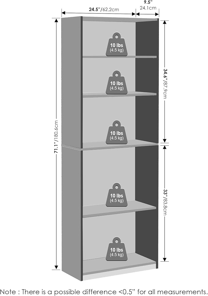 Furinno Reed Closet Organizers and Storage, 5-Tier Closet Organizer, Open Shelf Closet Storage, for Wardrobe, Bedroom, Living Room, White