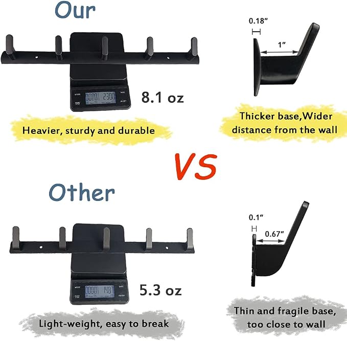 Wall Mounted Coat Rack, 5 Hooks, 17.7"x1.3", Modern, Black | Space Aluminum, Rustproof, for Hallway, Entryway, Hanging Holder for Clothes, Towel, Backpack, 40 lbs Capacity, Easy Install