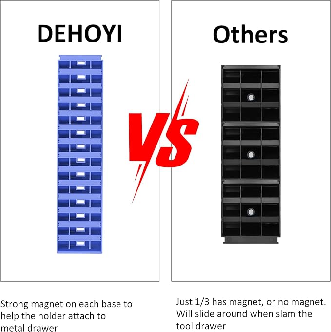DEHOYI 48 pcs MAGNETIC Modular Wrench Organizers for Tool Drawers - Wrench Rack with Metric&SAE Labels, Perfect Tool Storage Holder. Gift for mechanics (Blue)