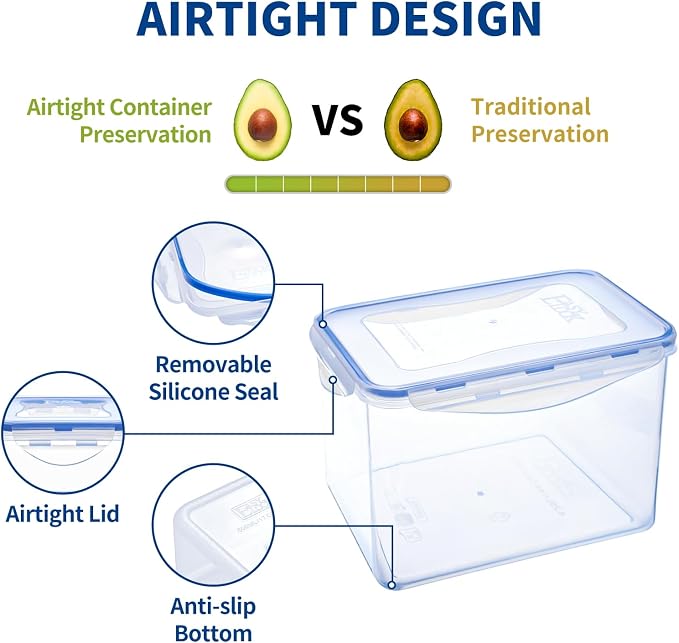 KIGI Large Food Storage Containers, Set of 2 (17.7 Cup) | Airtight Lids, Ideal for Picnic, Fruit Storage & Pantry, Dishwasher Safe, BPA free Plastic, 4 Sided Locking Lid,143 oz