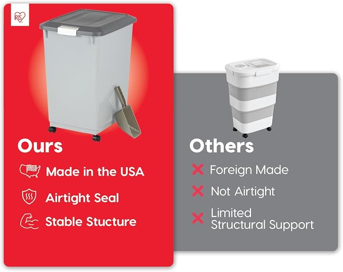 IRIS USA Dog Food Storage Container, Up to 54 lbs, Gray/Dark Gray | Made in USA, Comes with Wheels & 2-Cup Scoop, Airtight Seal, BPA-Free, Bird Seed, Cat food, Cat Litter, Treats, Pellets