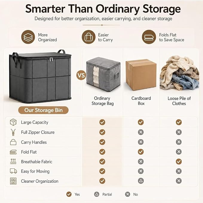 XXL Foldable Storage Bag with Reinforced Handles, Upgrade Spacious Moving Storage Bin Blanket Bags, Large Capacity Zippered Fabric Organizer for Bedding & Clothes，1Pcs：L:19.7 x 15.7 x 19.7 in