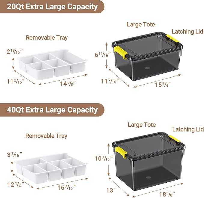 20&40Qt Stackable Storage Bins with Lids Trays Craft Box Organizers,2Pack | Clear Plastic Latching Boxes Organizers with Dividers Portable Containers for Arts & Crafts, Home Office Classroom Car Trunk