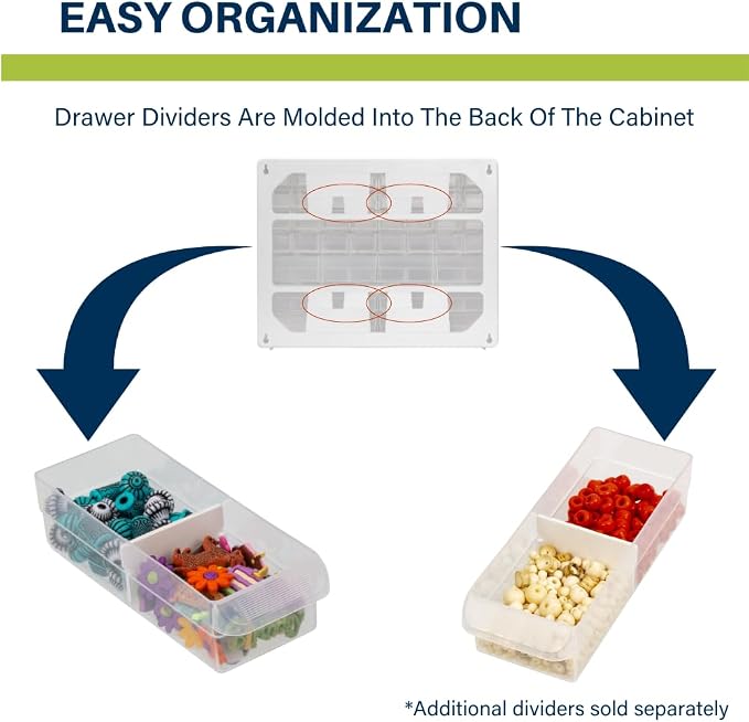 Akro-Mils 64-Drawer Plastic Drawer Storage Cabinet for Garage Organization, Bead Organizer, Building Bricks Storage, Teacher Toolbox, Makeup Organizer, 20-Inch W x 6-Inch D x 16-Inch H, 10164 White